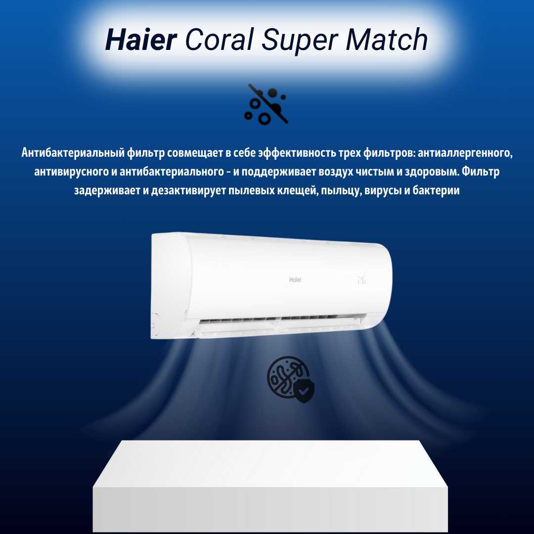 Мультисплит-система Haier Coral Super Match (AS20PS1HRA-M + AS25PS1HRA-M / 2U40S2SM1FA) фотография 2