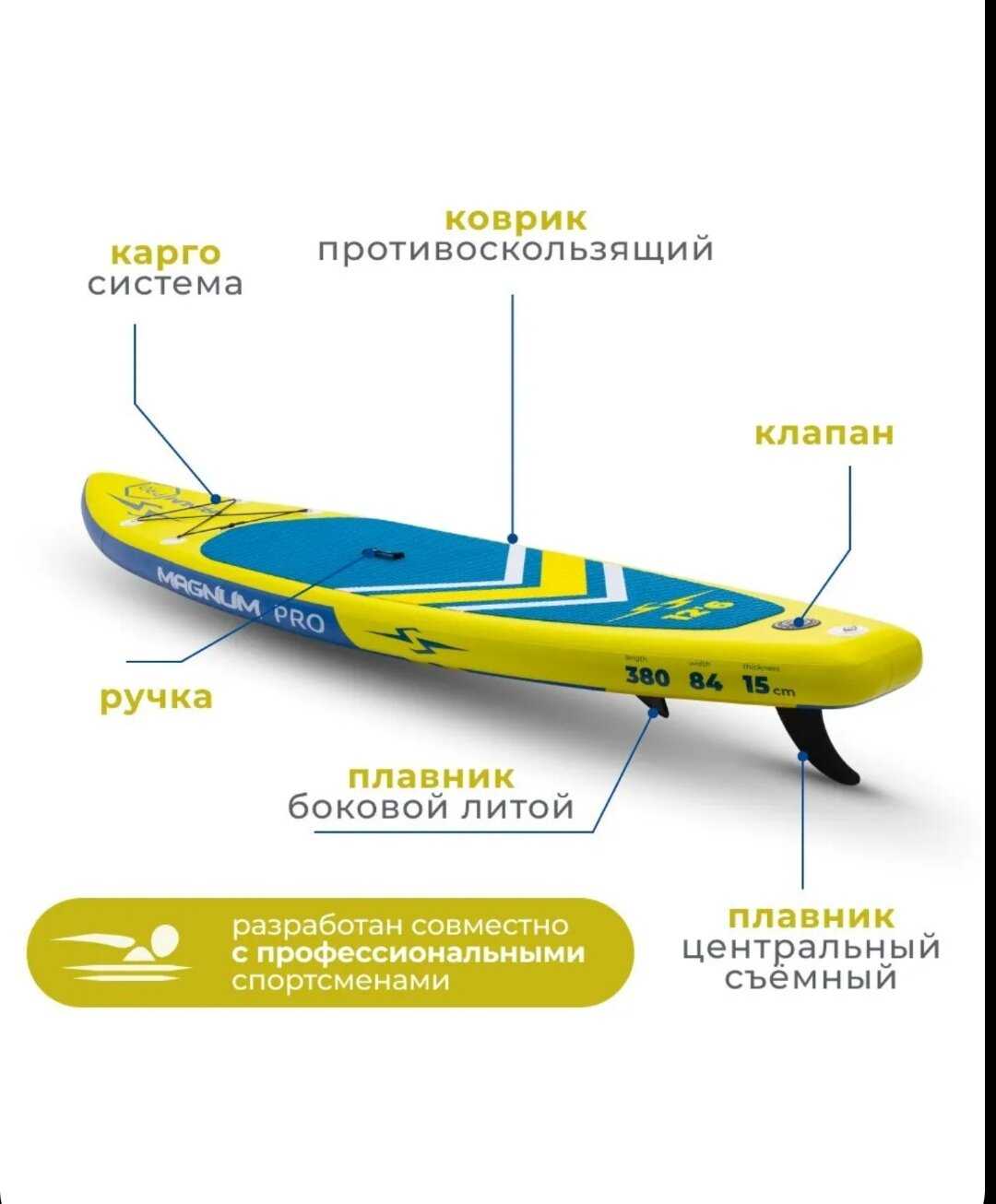 Сап борд надувной Magnum PRO 10.6 фотография 7