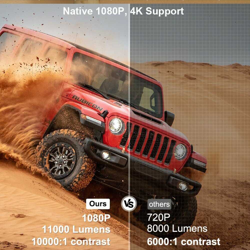 Портативный проектор ThundeaL 4K FHD TD80W с Android и WiFi 3D фотография 2
