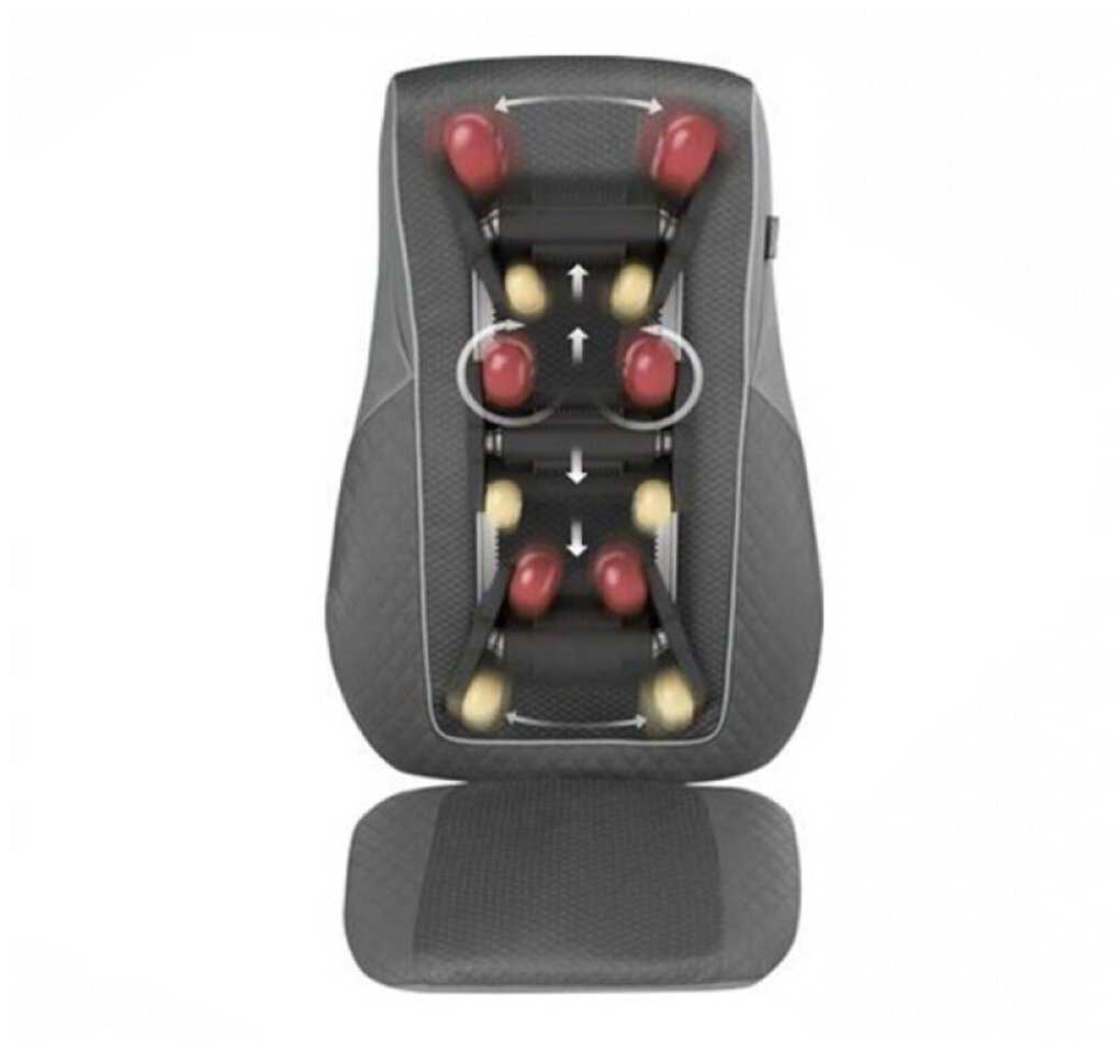 Массажная накидка Medisana MC 824 фотография 7