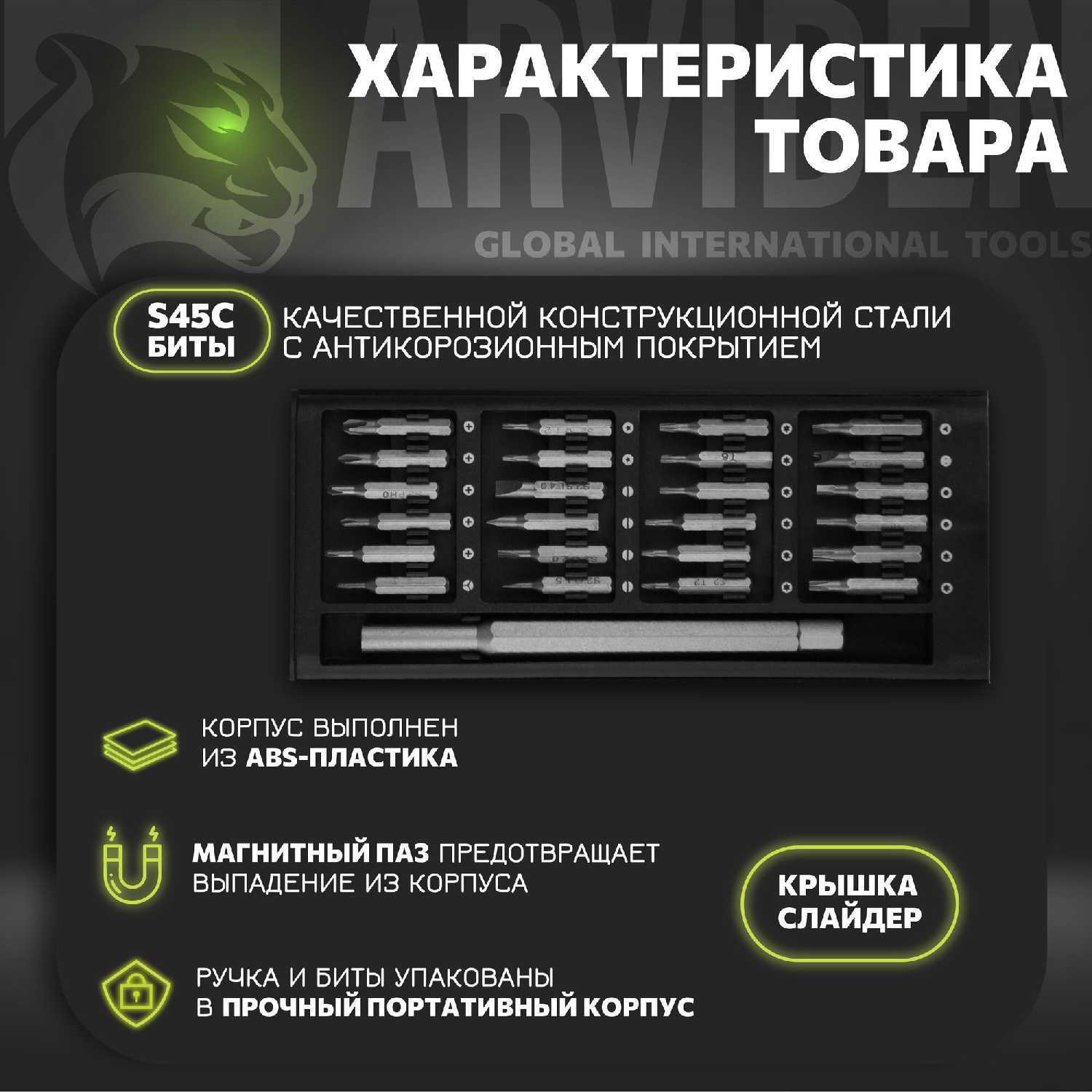 Профессиональный набор прецизионных отверток с магнитными насадками 24 в 1 фотография 3