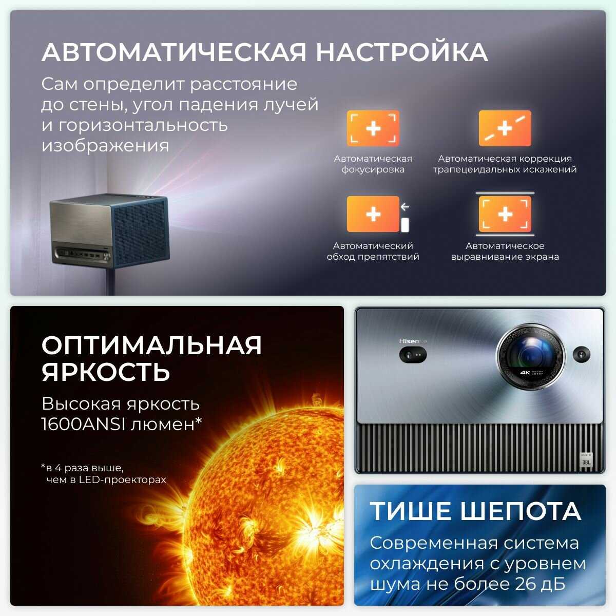 Проектор Hisense Laser Mini Projector C1 фотография 18