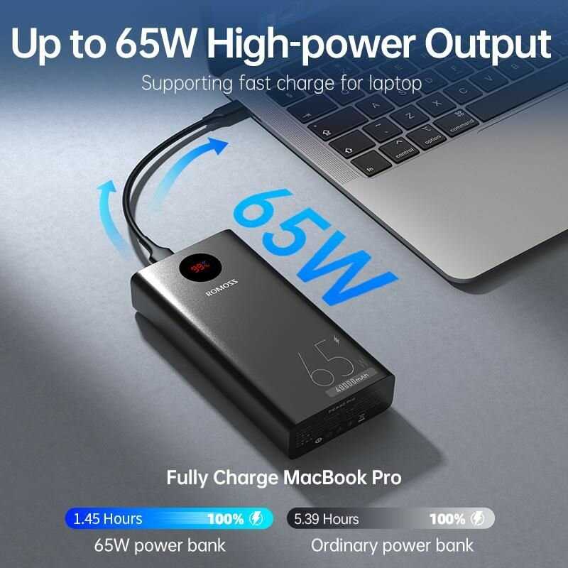 Внешний аккумулятор ROMOSS PEA40 Pro (40000 мАч, 65W Fast Charge) фотография 9