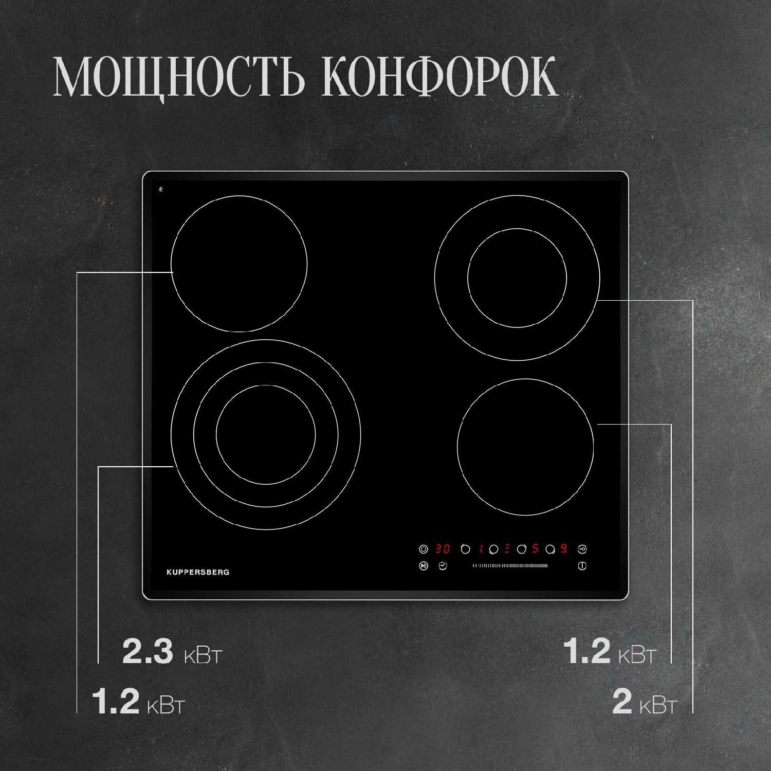 Варочная панель Kuppersberg ECS 632 F фотография 3