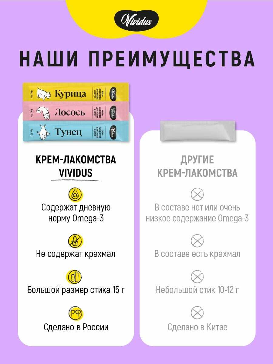 VIVIDUS Крем-лакомство для кошек и котят (5 шт / упак) фотография 12
