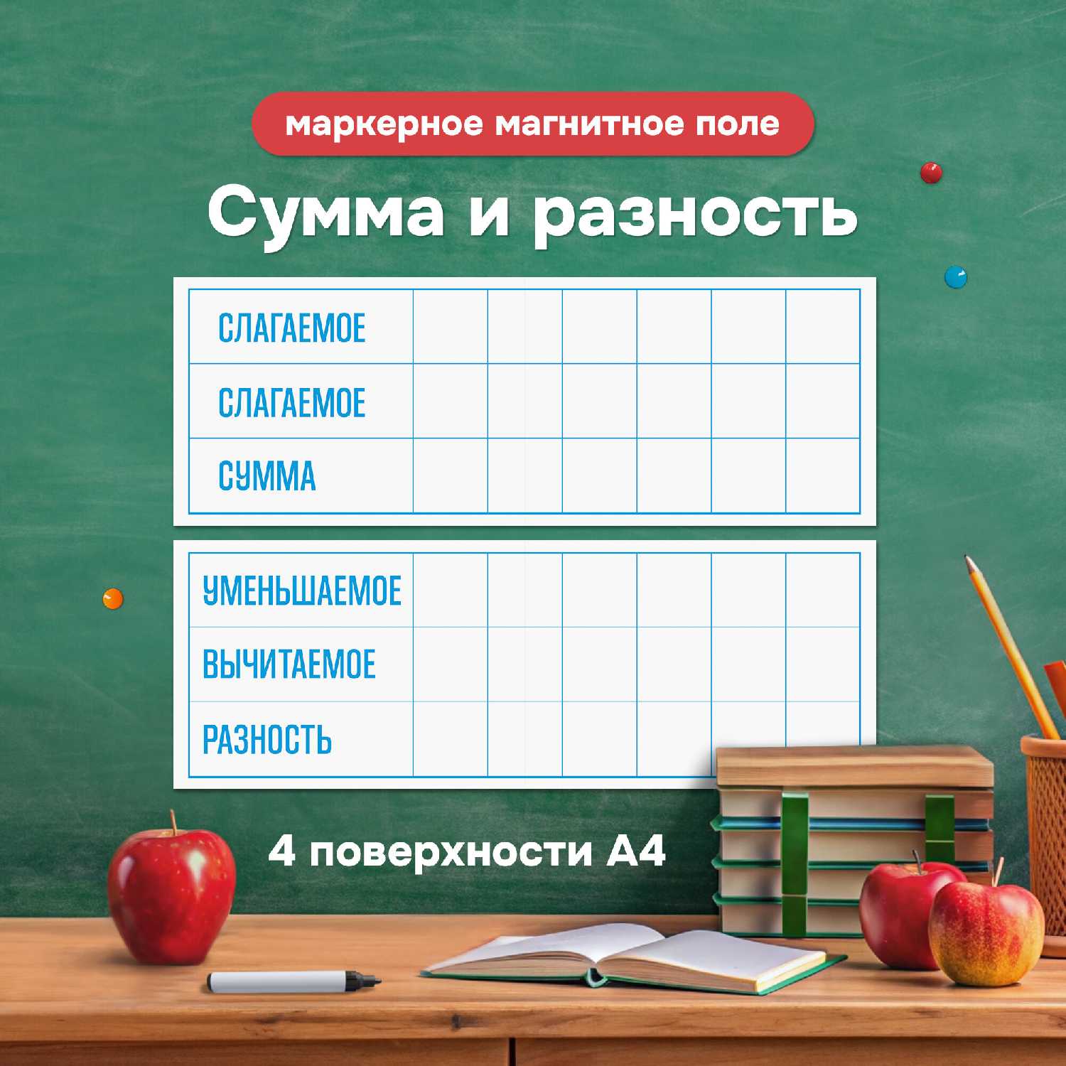 Магнитные таблички Месяцы учебного года фотография 12