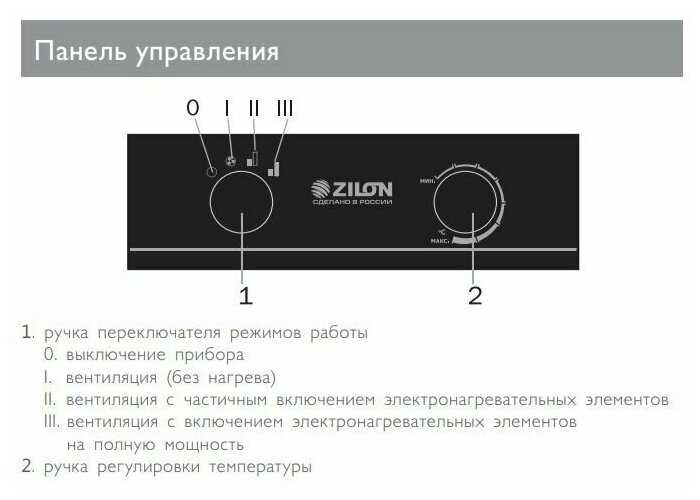 Электрическая тепловая пушка Zilon ZTV-15 фотография 3