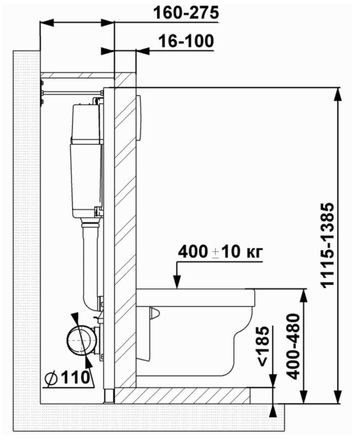 Рамная инсталляция УКЛАД СИ 01.04.54.00.6 фотография 3