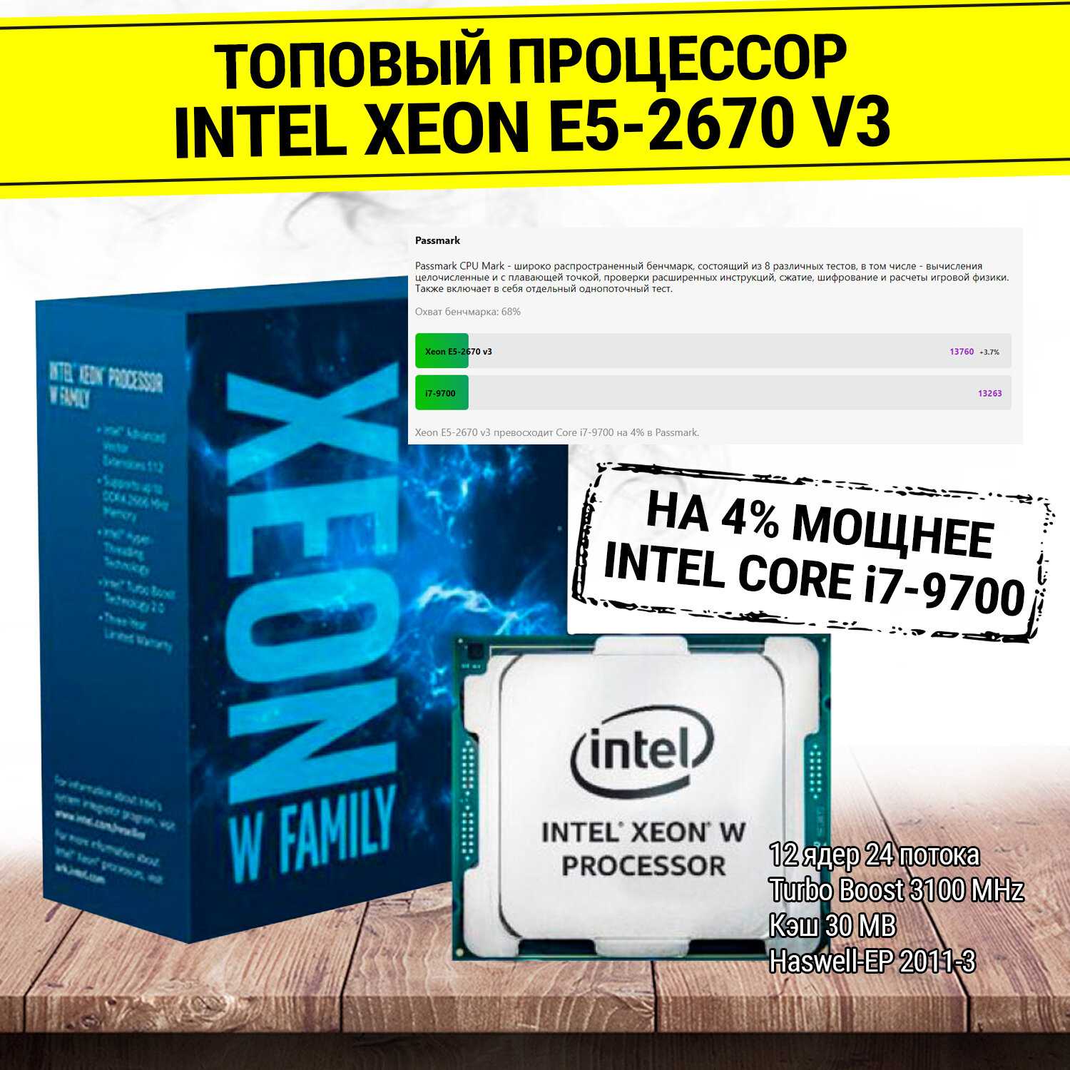 Игровой ПК Игровой Intel Core i7-9700 (E5-2670v3) фотография 3