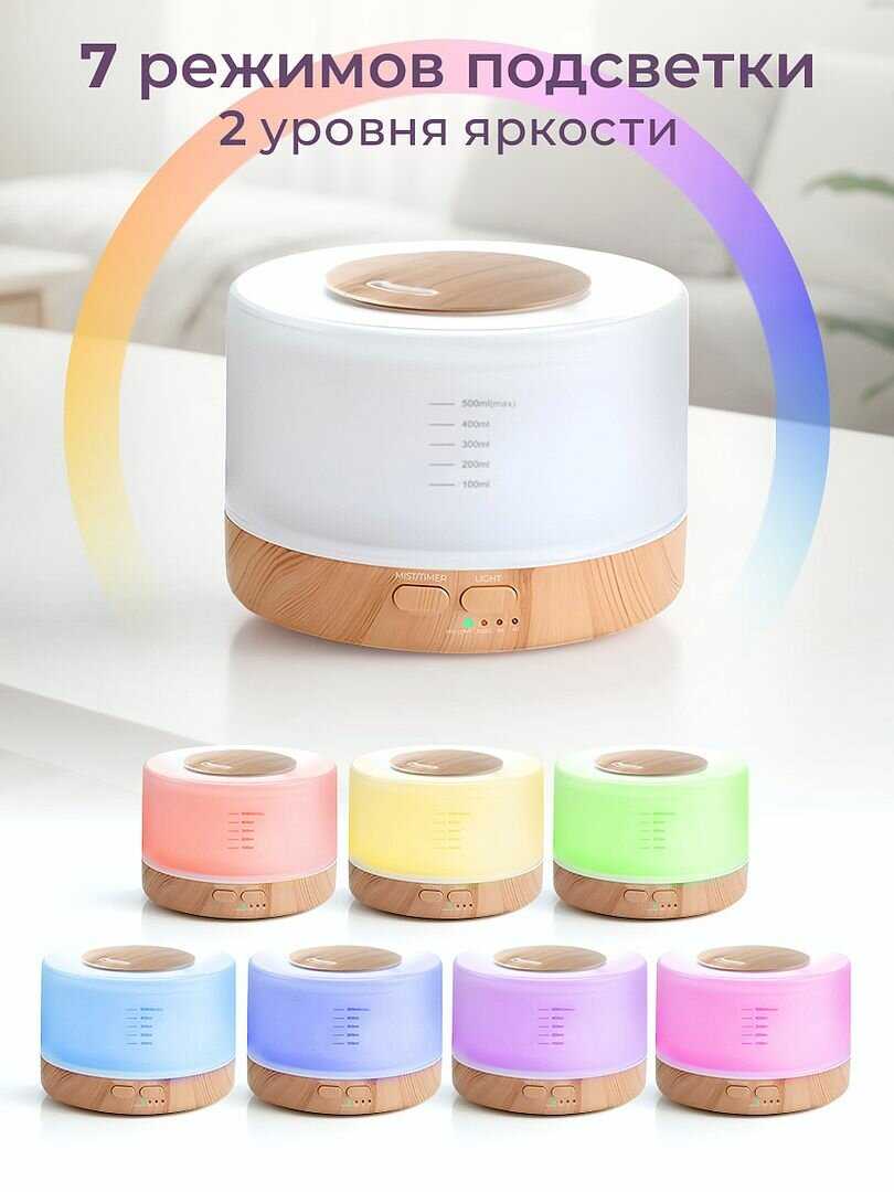 Увлажнитель воздуха Classmark Увлажнитель воздуха (Classmark) фотография 4