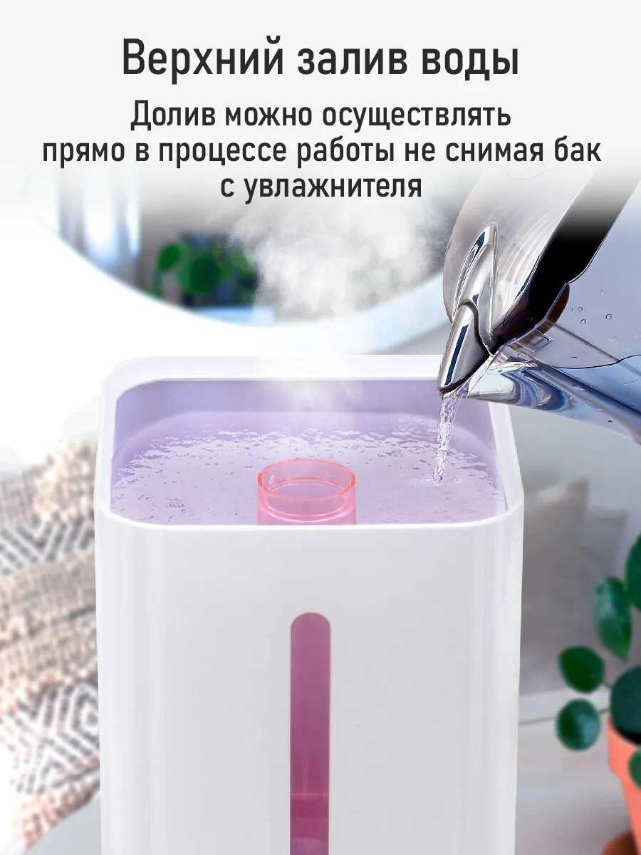 Увлажнитель воздуха STINGRAY увлажнитель воздуха (ST-HF504B) фотография 25