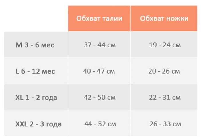 Splash About Подгузник для плавания с рисунком XL (1-2 года) фотография 15