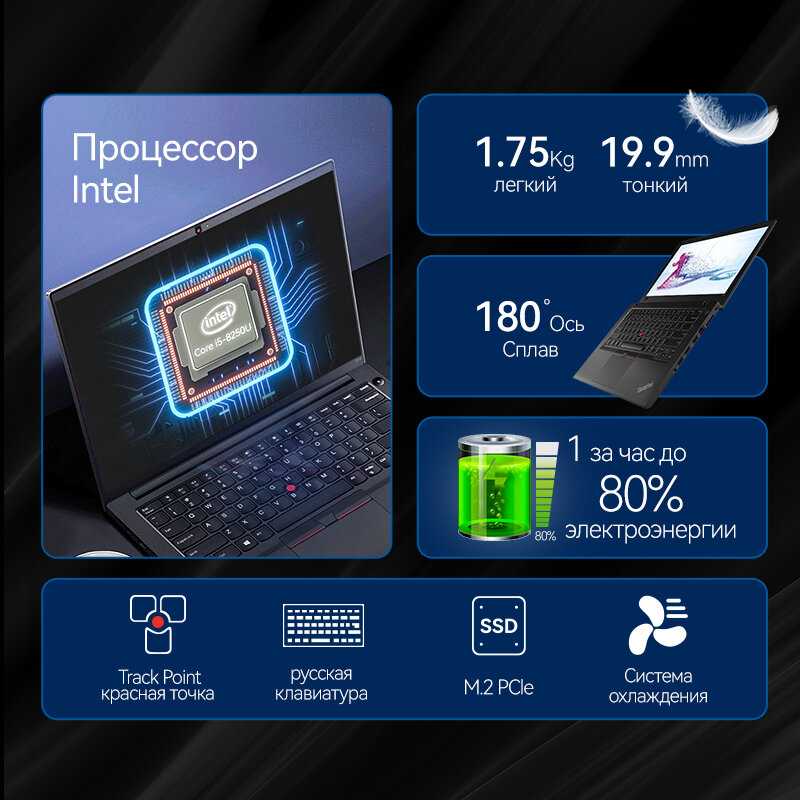 Ноутбук Lenovo Thinkpad E480 16 Гб 512 ГБ фотография 10