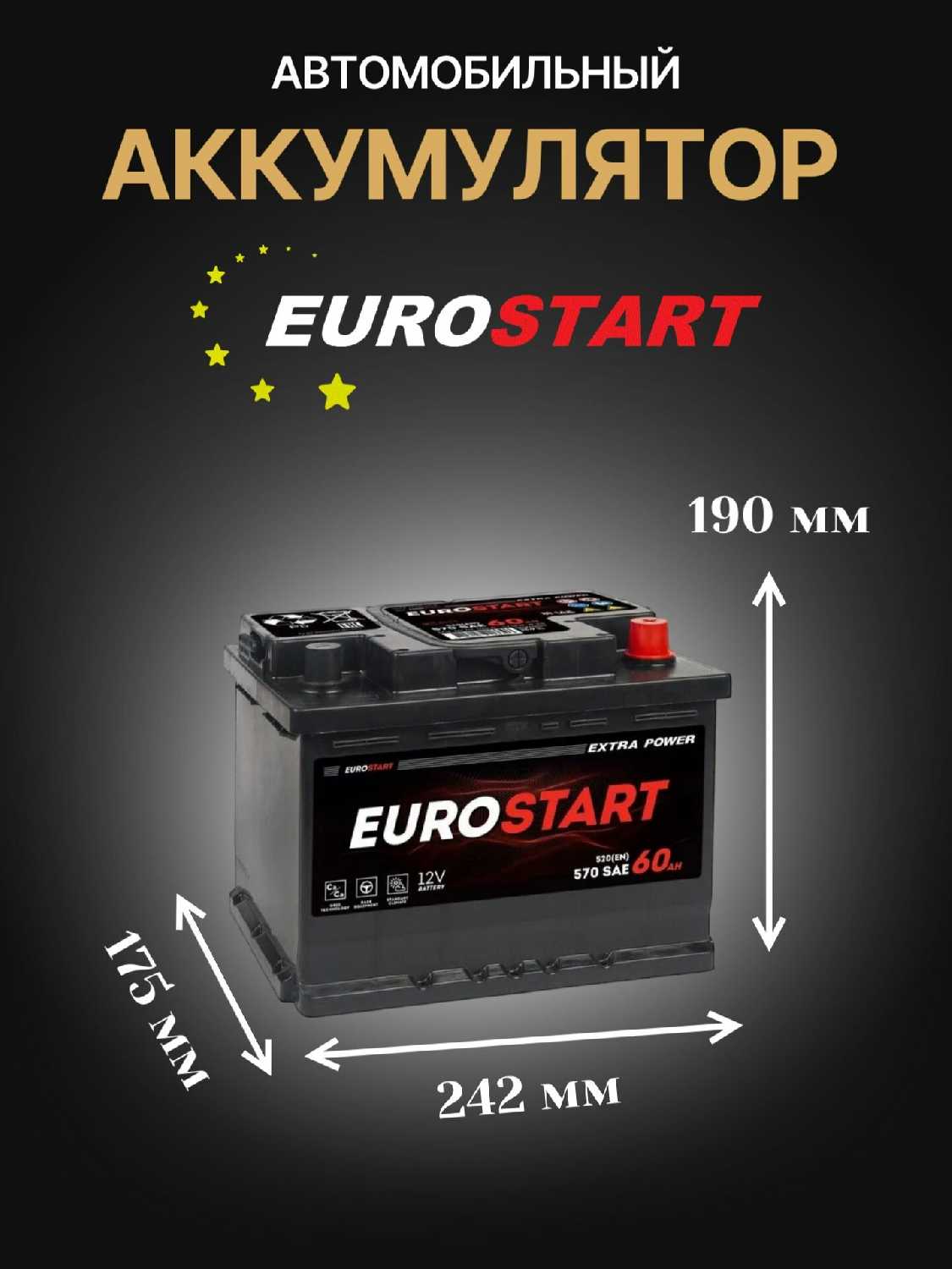 Аккумулятор EUROSTART EXTRA POWER (EU600) фотография 2