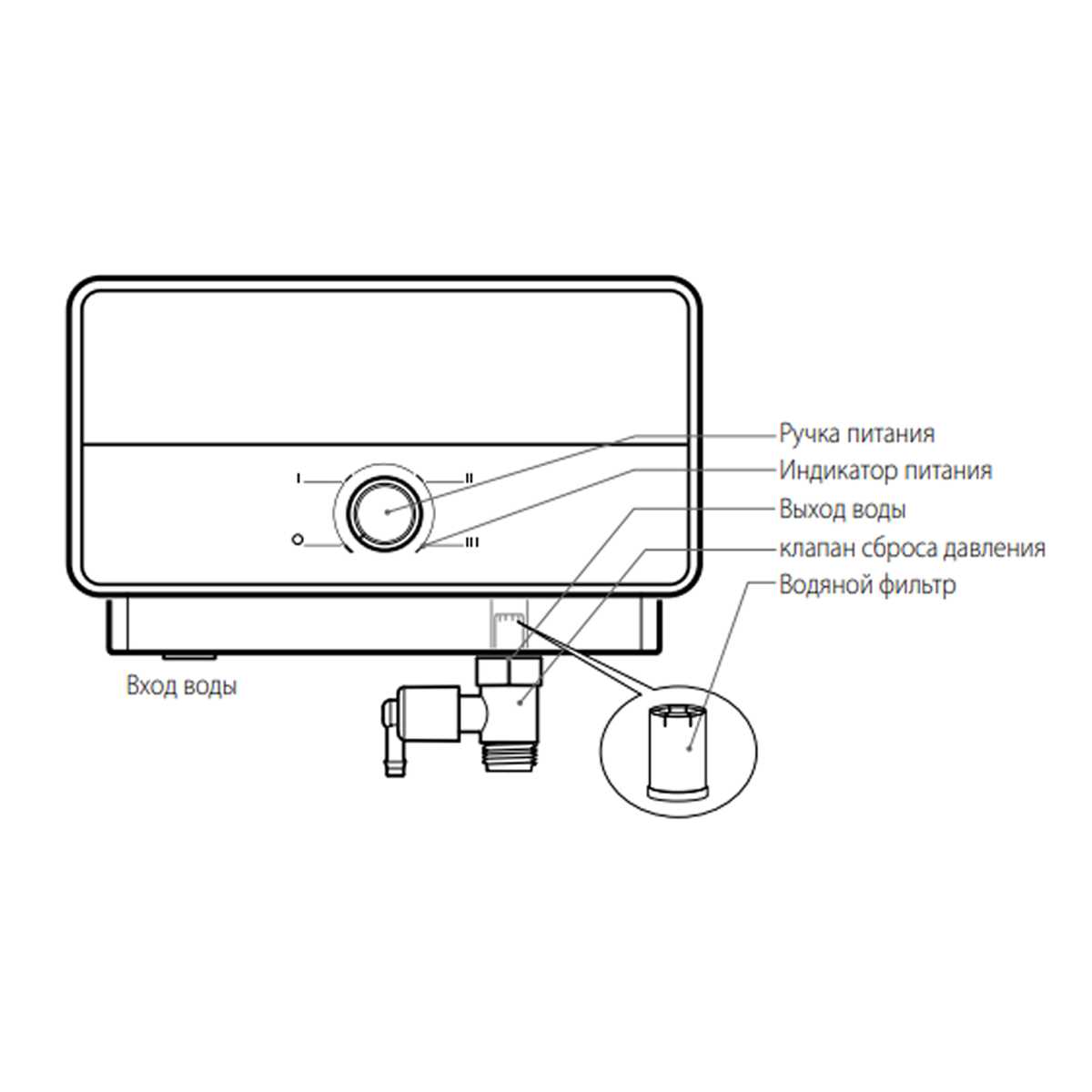 Проточный водонагреватель Ariston AURES M 12 TR (3195261) фотография 6
