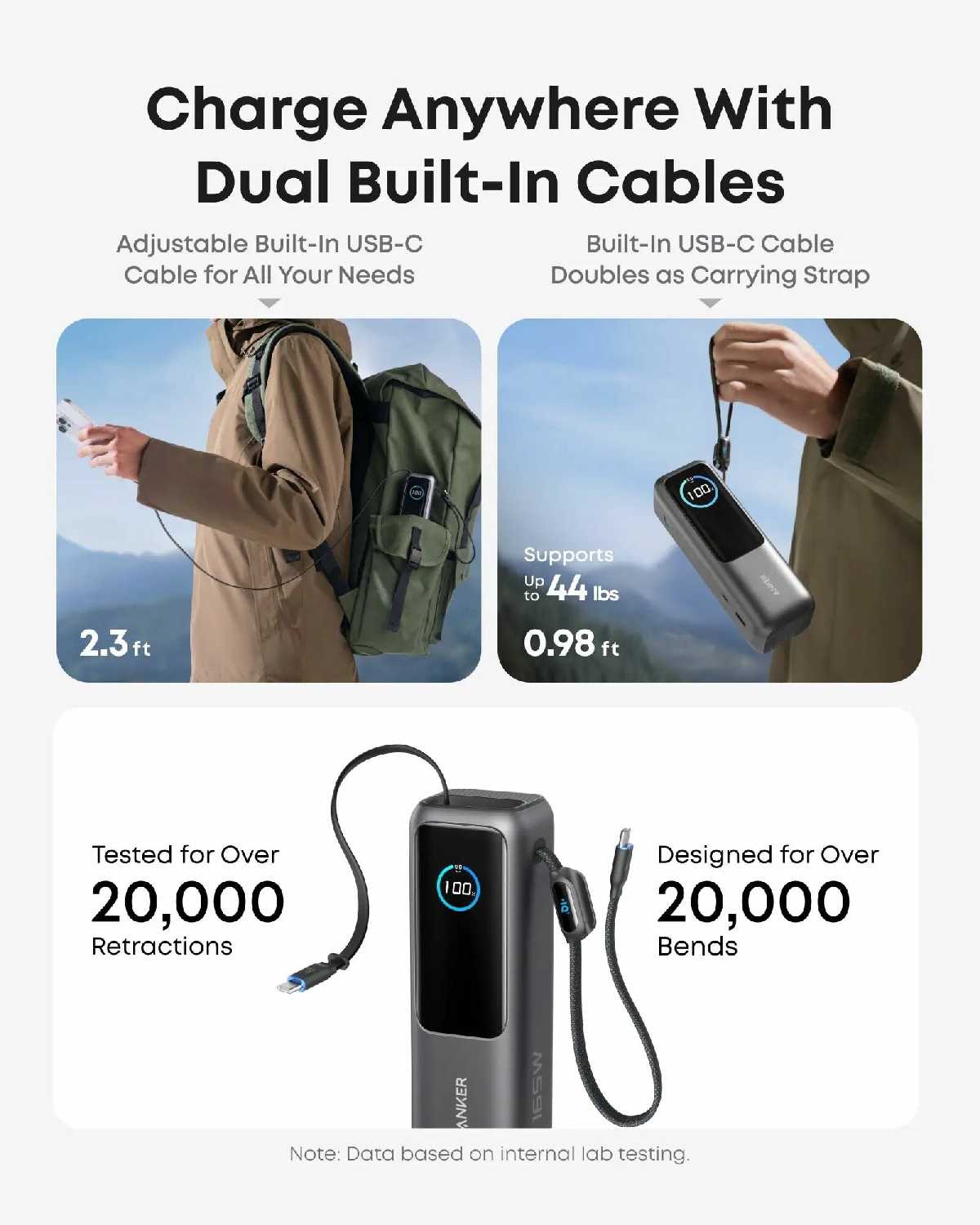 Внешний аккумулятор Anker Zolo High Speed Portable Charger 10000mAh 30W (A1286) фотография 3