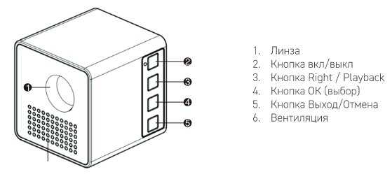 Проектор Rombica Ray Box фотография 2