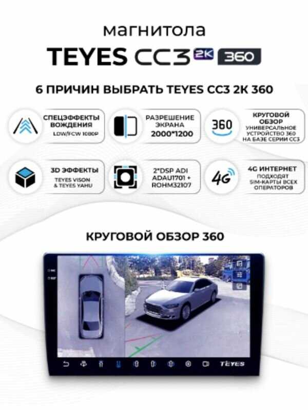Штатная магнитола Teyes CC3 2K 360 6/128 фотография 3