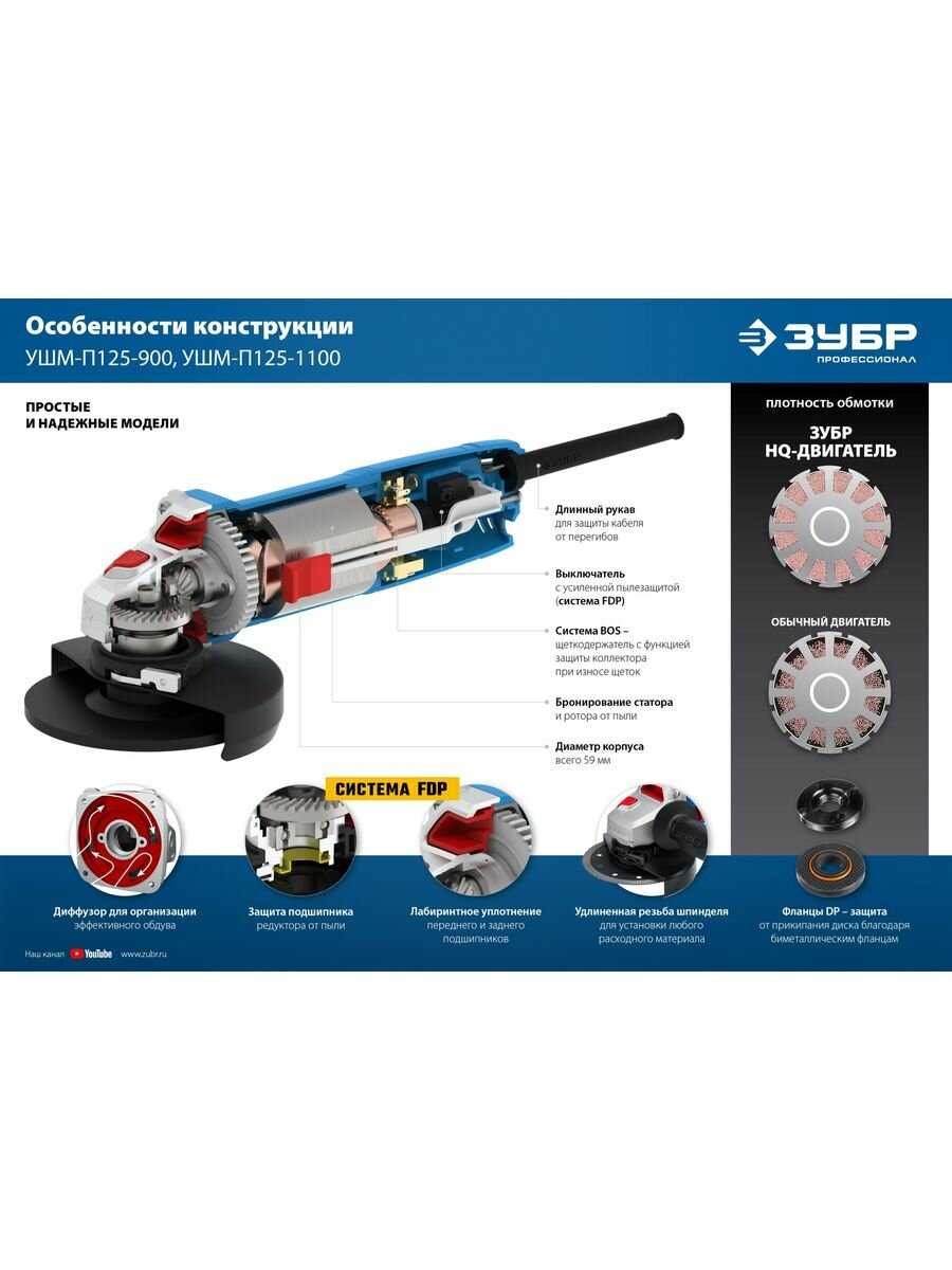 校楔袦 袟校袘袪 校楔袦-袩125-750 褎芯褌芯谐褉邪褎懈褟 16