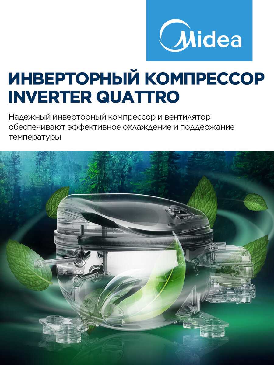 Холодильник Midea MDRB600MMF46 [456 л, инверторный компрессор, Total No Frost, антибактериальная технология] фотография 2
