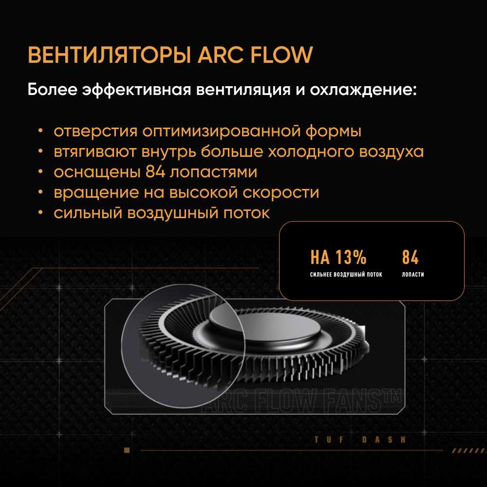 Игровой ноутбук Asus TUF Gaming F15 (90NR0FV7-M001E0) фотография 13