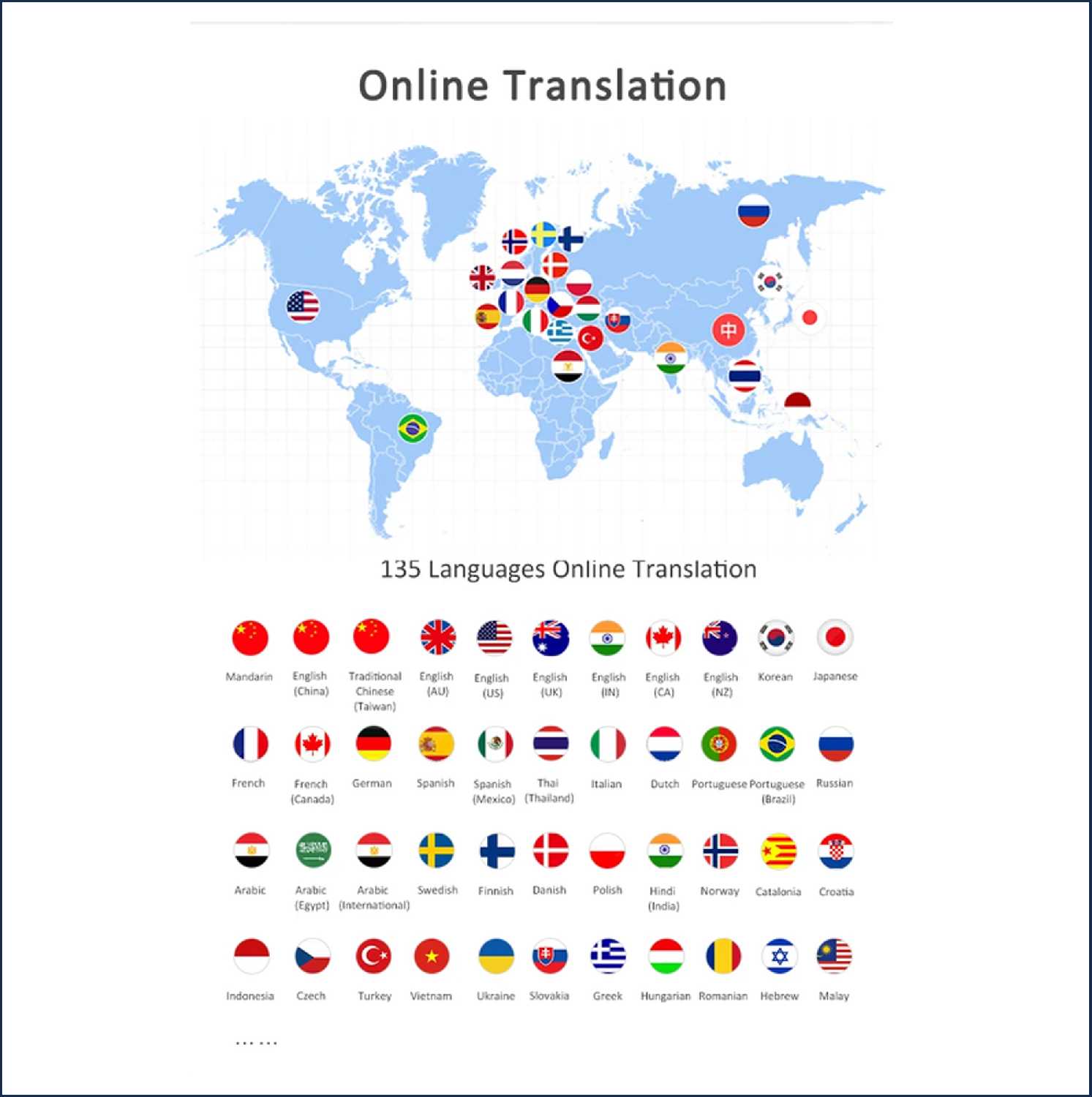 Карманный электронный переводчик TRANSLATOR Z3 фотография 10