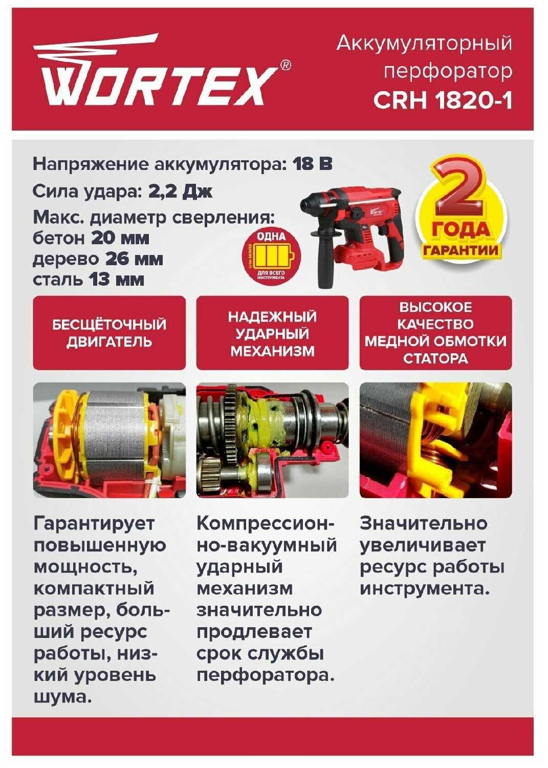 Перфоратор аккумуляторный Wortex CRH 1820-1 фотография 7