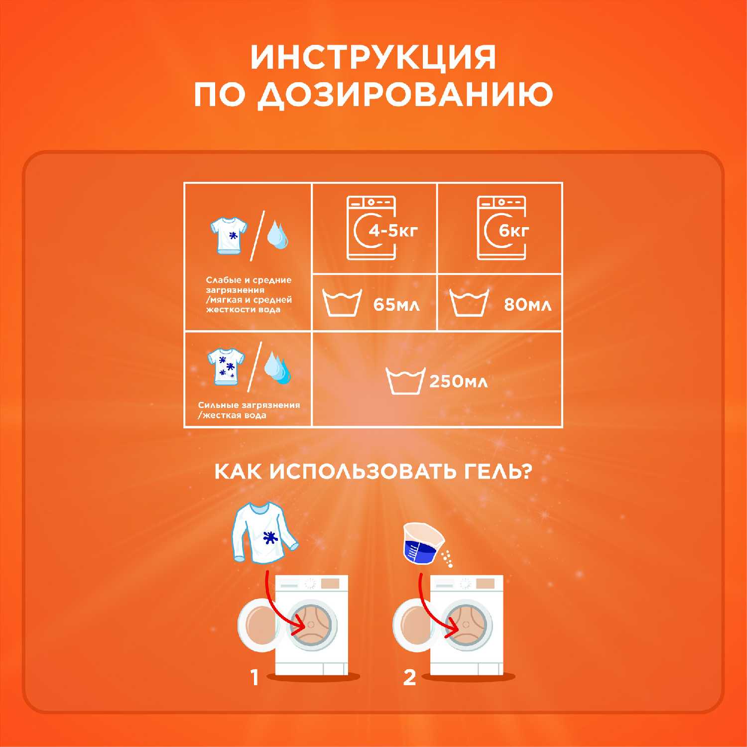 Жидкий гель-концентрат Tide для тёмного + со свежестью LENOR 1,04 л фотография 5