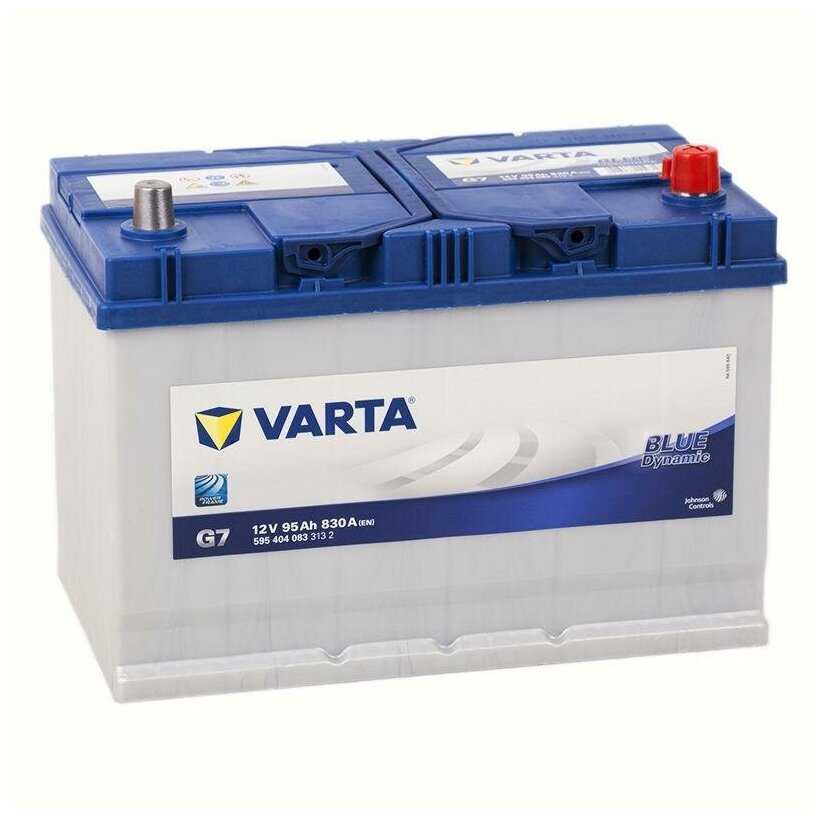 Аккумулятор VARTA Blue Dynamic G7 (595 404 083) фотография 4