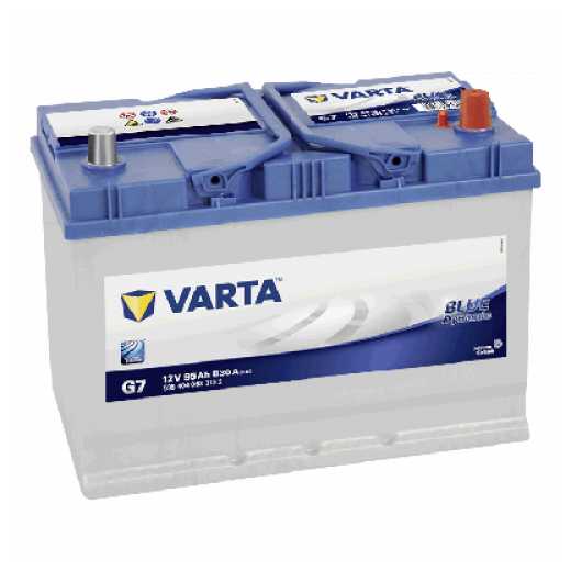 Аккумулятор VARTA Blue Dynamic G7 (595 404 083) фотография 5