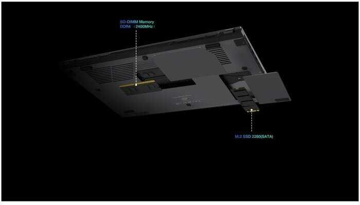 Ноутбук Chuwi Corebook Xpro (CWI530-50885E1HRMXX) фотография 17