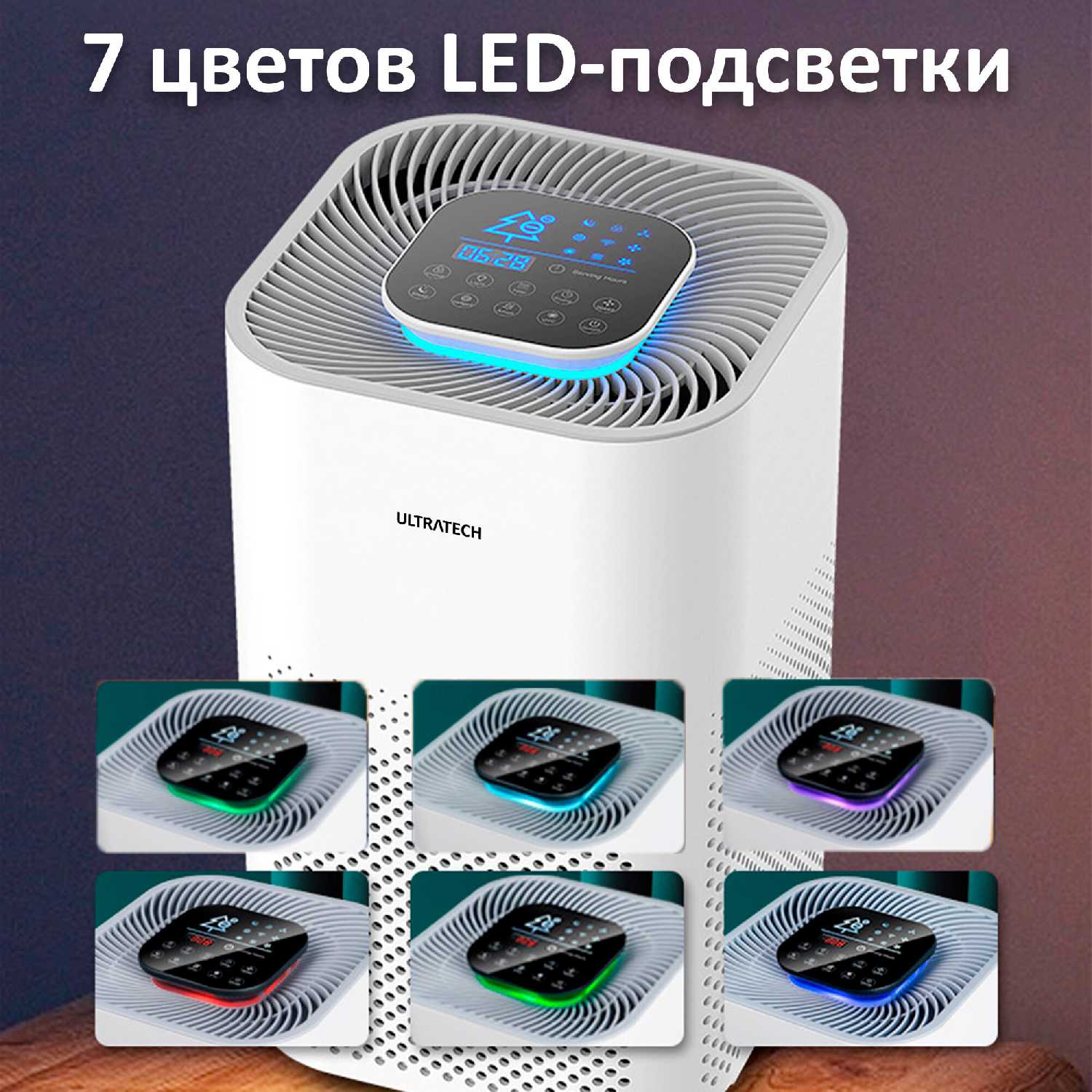 Очиститель воздуха ULTRATECH, ионизатор воздуха с поддержкой Wi-Fi фотография 9
