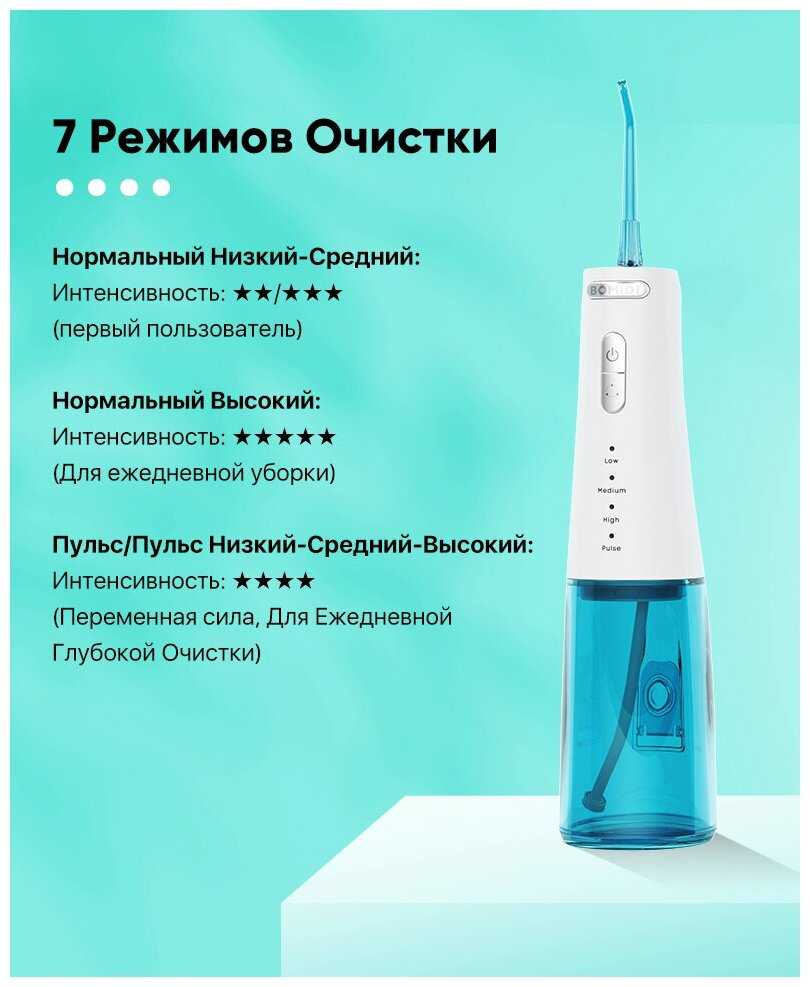 Ирригатор Bomidi D3 Pro фотография 2