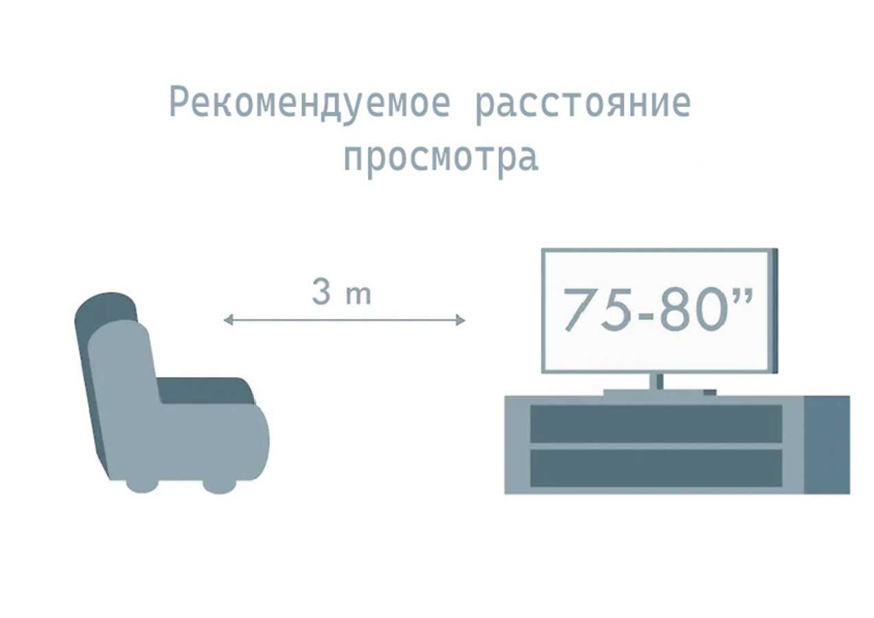 Телевизор Philips 77OLED889 фотография 12