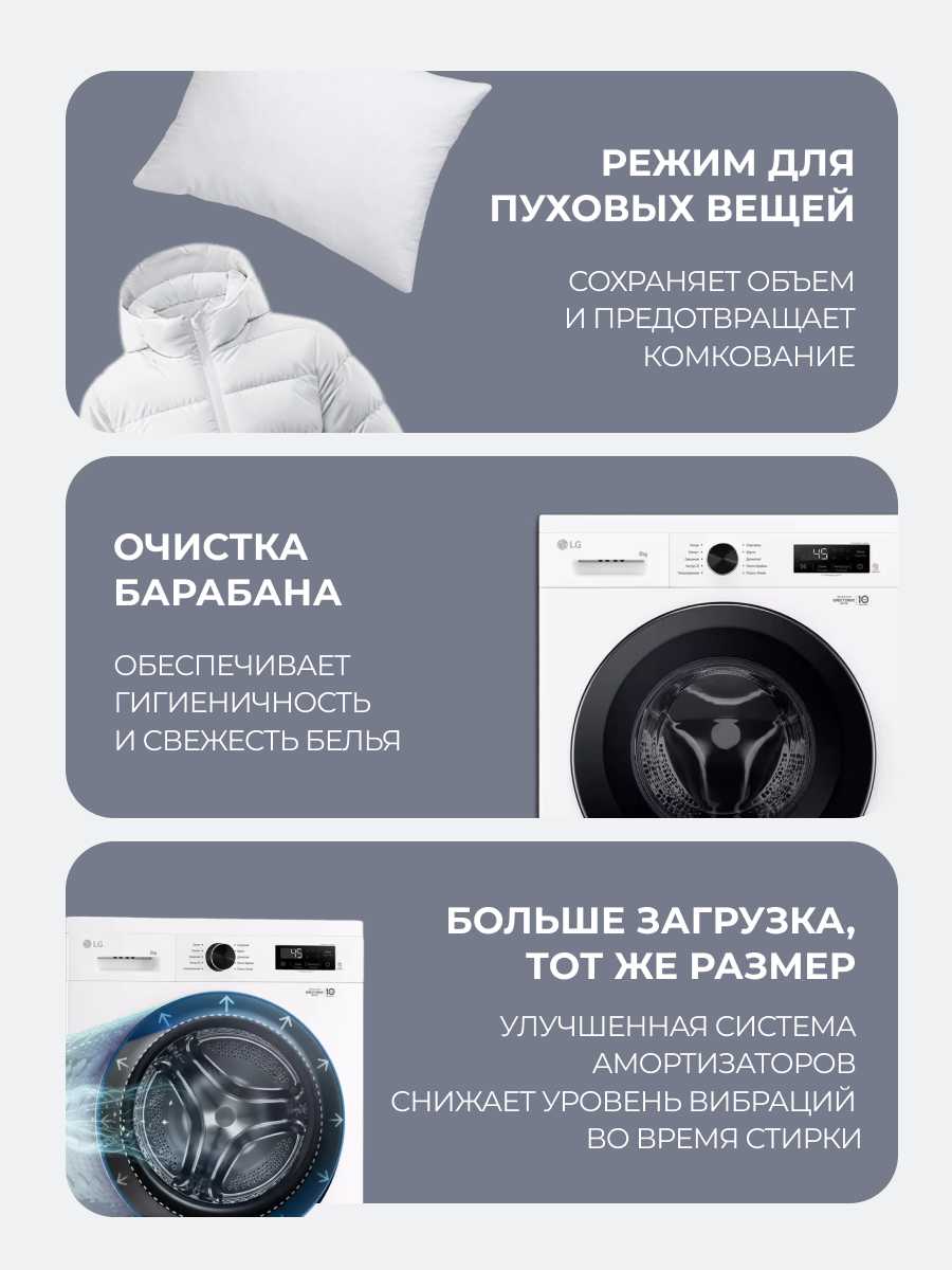 Стиральная машина LG F2Y1NS6W фотография 5