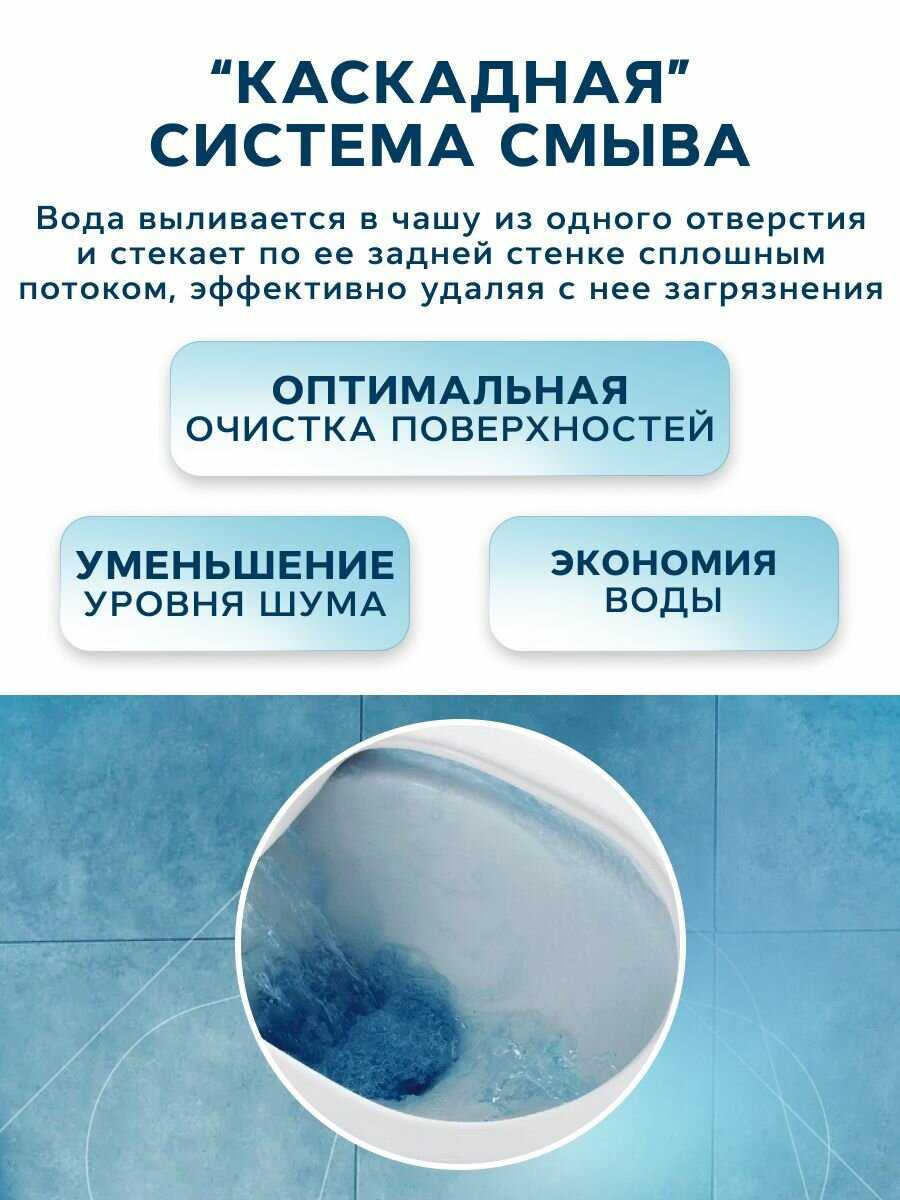 Унитаз подвесной Bau Dream Hurricane 5 Inclosed фотография 28