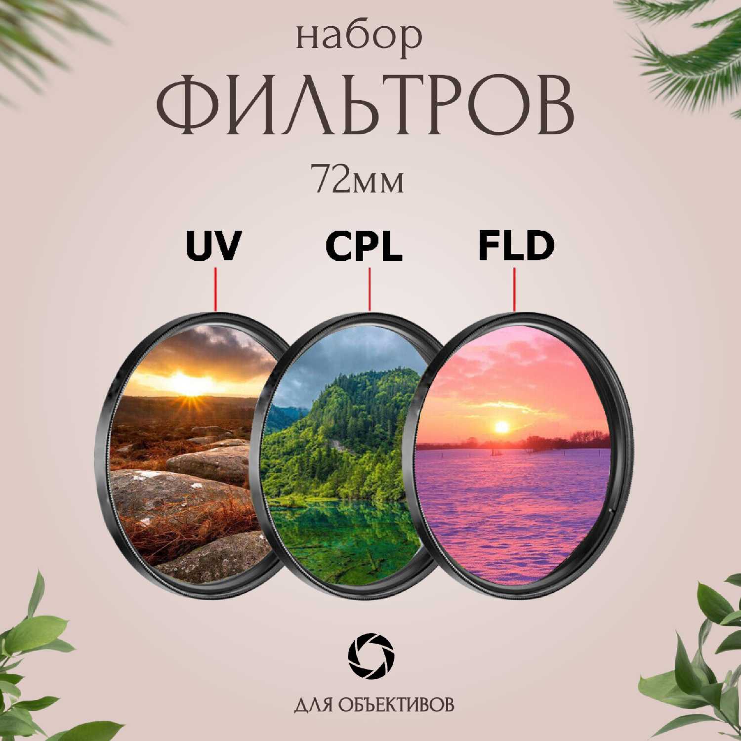Набор фильтров Набор фильтров 37мм (UV + CPL + FLD) фотография 12