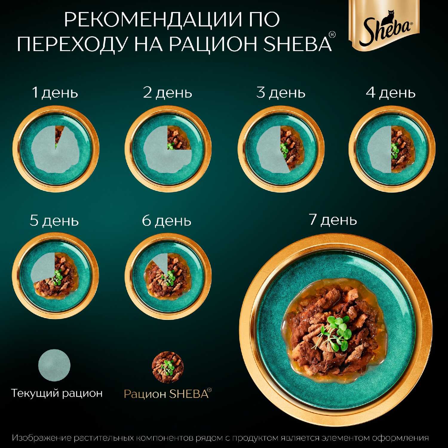 Корм для кошек Sheba Нежный паштет в желе с индейкой фотография 7