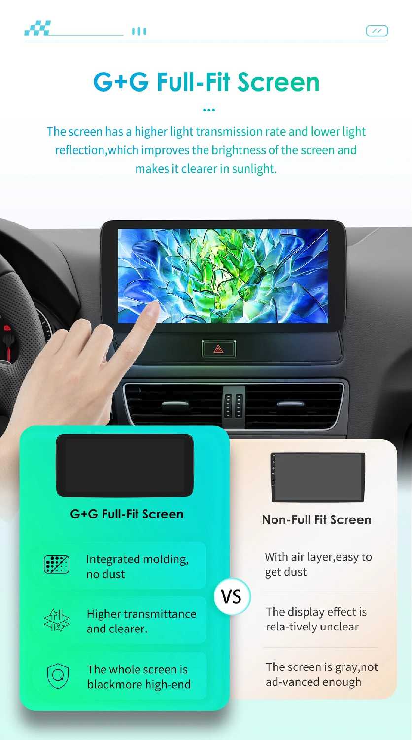 Автомобильный радиоприемник Android Android GPS (7862) фотография 25