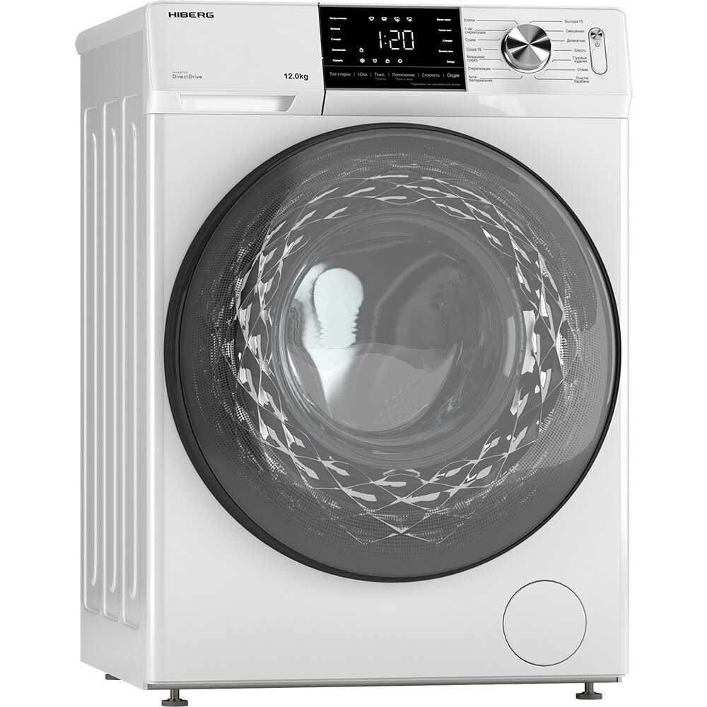 Стиральная машина i-DDQ6A фотография 6