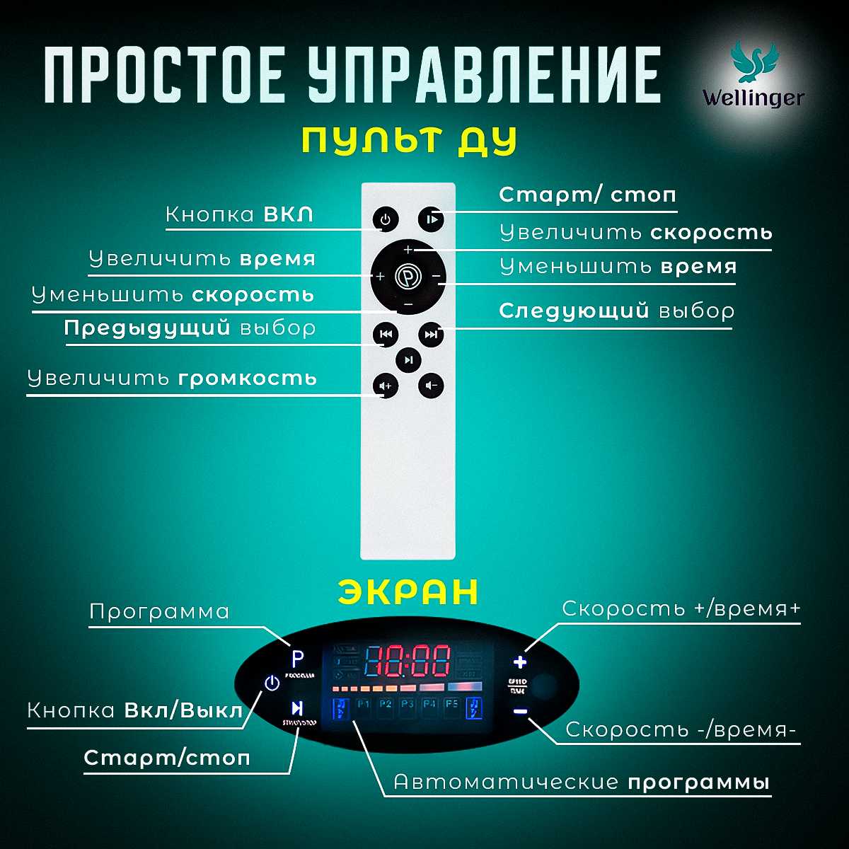 Виброплатформа для похудения Виброплатформа Wellinger фотография 27