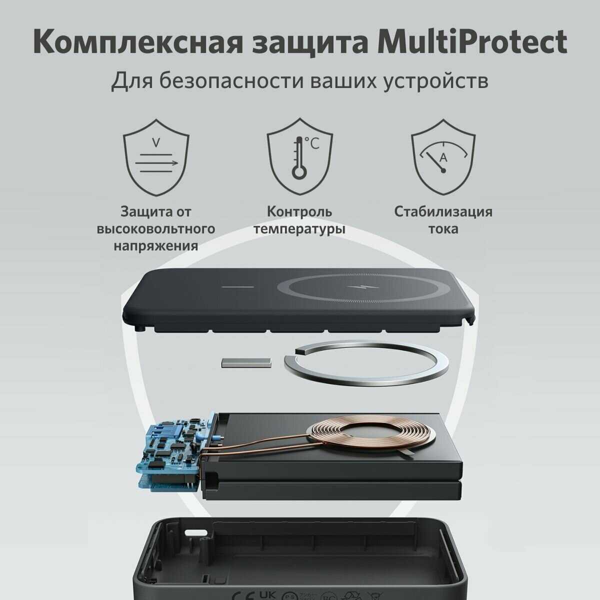 Внешний аккумулятор Anker 633 Magnetic Battery 10000mAh (A1641H31)
