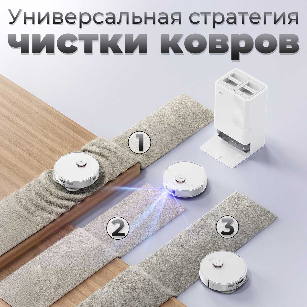 Робот-пылесос JONR P20 Pro фотография 8