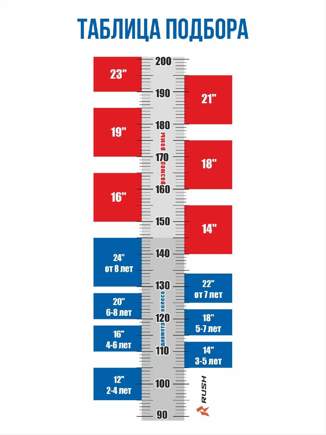 Велосипед RUSH HOUR J18 (18