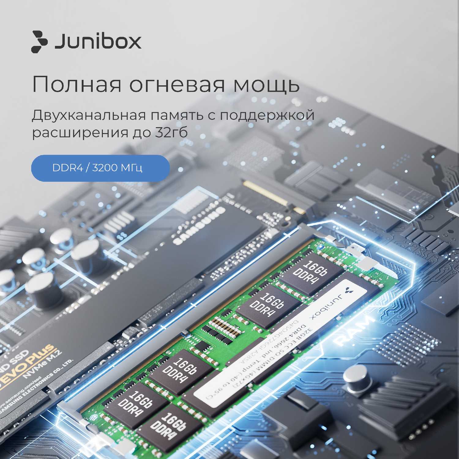Мини ПК JuniBox i12 (AMD Ryzen 9 5900HX, RAM 16 ГБ, SSD 512 ГБ) фотография 8