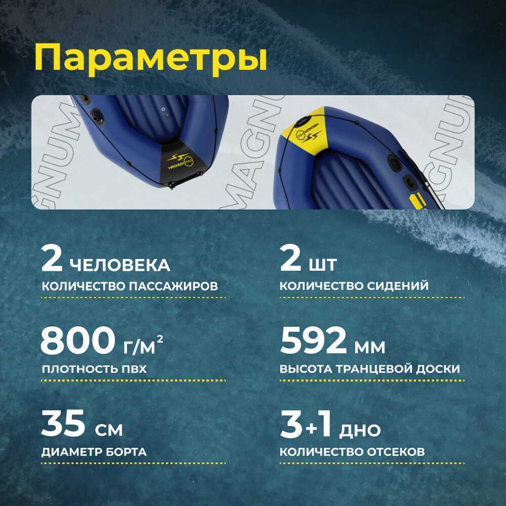 Лодка ПВХ Magnum Pro 300 фотография 2