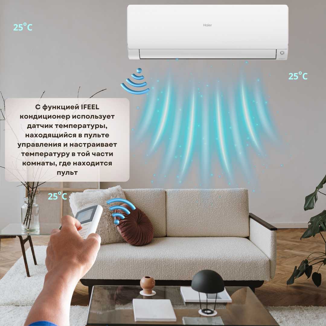 Мультисплит-система Haier Lightera (AS12NS6ERA-B) + Flexis (AS25S2SF2FA-B / 2U40S2SM1FA) фотография 18
