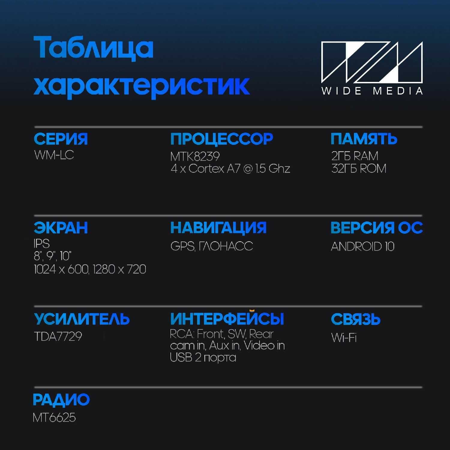 Штатная магнитола Wide Media для Toyota Ractis 2010-2016 (Android 10, 8 дюймов, 2/32GB, 4 ядра) фотография 11