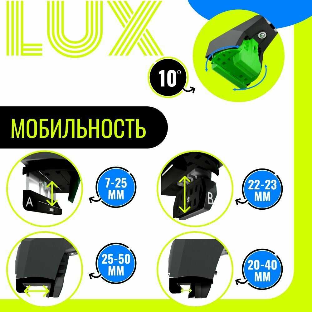 Багажник LUX SCOUT для Kia Ceed II универсал 2012-2018 (1,1м) фотография 4