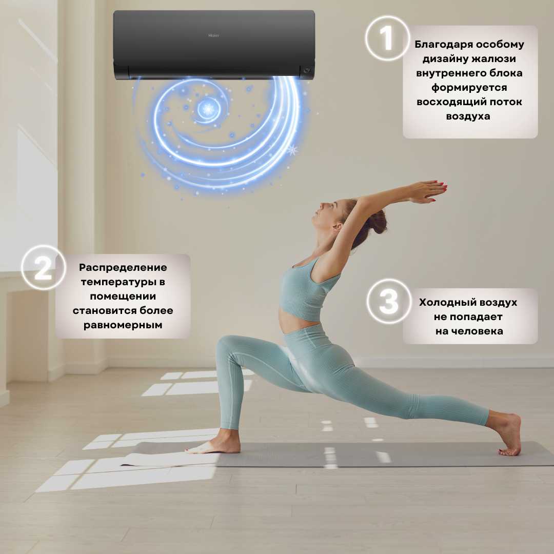 Мультисплит-система Haier Lightera (AS12NS6ERA-B) + Flexis (AS25S2SF2FA-B / 2U40S2SM1FA) фотография 4